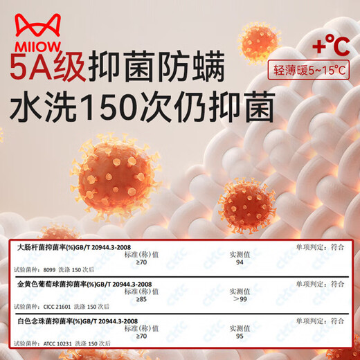 猫人本命年内衣套装男士秋衣秋裤男棉莱卡龙年鸿运大红色内衣保暖喜庆