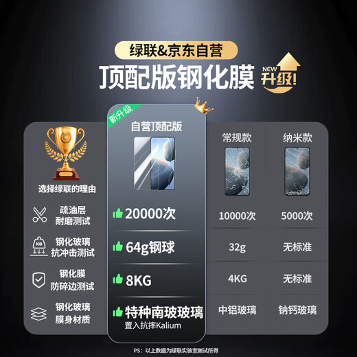 绿联适用华为nova13钢化膜nova12手机膜 通用nova12活力版  全屏高清防指纹防爆无黑边超薄防手汗2片