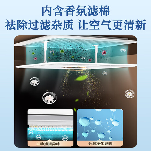 Yingji central air conditioning windshield square anti-direct blowing office ceiling ceiling air conditioning outlet wind shield wind guide double layer purification model 60*60 cm