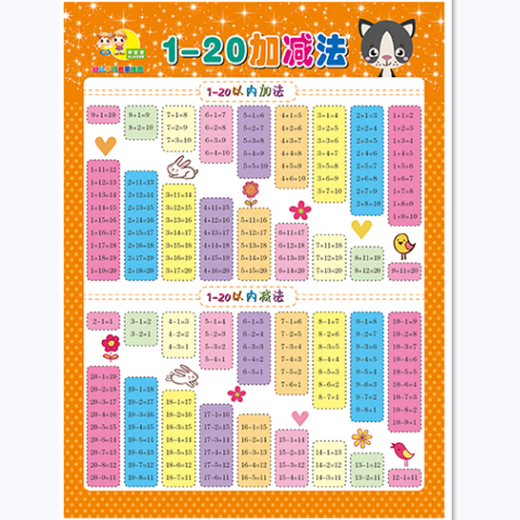 山头林村数字挂图1-2020内加减法早教认识汉字拼音图片挂画宝宝幼儿墙贴 牧场动物