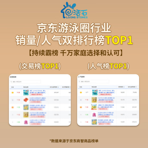 活石（LIVING STONES）婴儿游泳圈0-3岁儿童游泳圈免充气腋下圈宝宝婴儿泳圈玩具男女孩 福宝刺绣橙色甲壳虫(3个月-4岁) 小月龄四季可用装备
