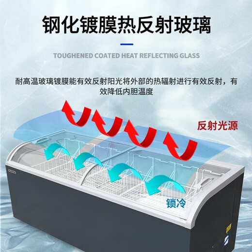 澳柯玛（AUCMA）冰柜商用大容量展示柜卧式冷冻商超组合岛柜玻璃门雪糕柜弧形门海鲜冻品丸子鲜肉冷柜 直柜丨2000*754*830mm丨弧面大视窗