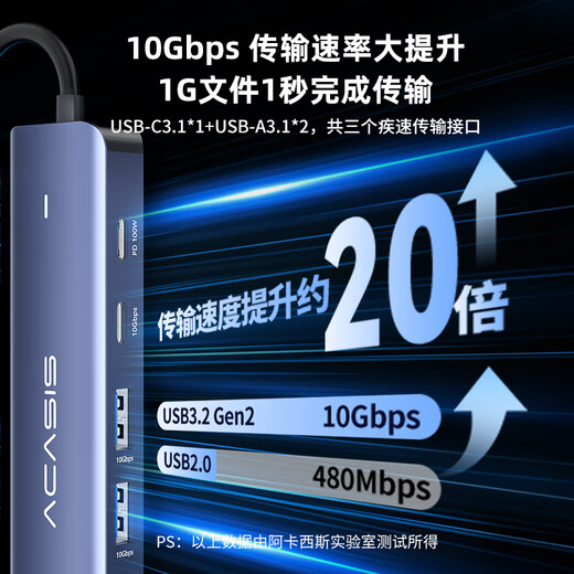 阿卡西斯（acasis）type-C3.2桌面扩展坞HDMI拓展坞10Gbps传输4K60Hz千兆网口适用苹果Mac mini 1米DS-9901M1-LAN