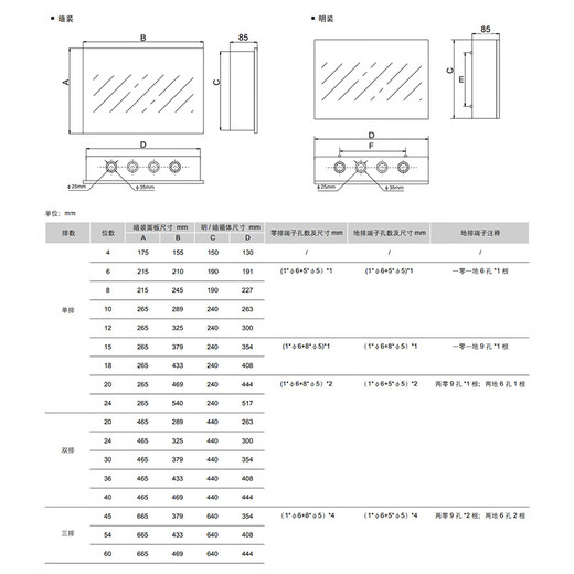 Delixi electrical distribution box PZ30v household indoor lighting strong telecommunications exposed and concealed strong electric wiring box empty open box circuit breaker concealed 24 circuits
