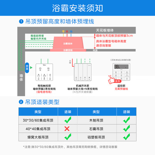 美的（Midea）浴霸暖风照明排气一体集成300x600风暖卫生间暖风机换气浴霸灯G2