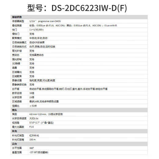 Hikvision Hikvision Camera Machine Monitoring Outdoor 6-дюймовый оптический Zoom Zoom Automatic Cruise 360-градусный панорамный вид DS-2DC6223IW-D [2 миллиона 23 раза] Стандартная конфигурация