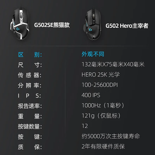 罗技（Logitech）G502 HERO+K845 电竞游戏鼠标 G502HERO阿卡丽贴纸款鼠标  K845有线机械键盘 游戏键鼠套装 K845青轴-暗香+G502HERO阿卡丽贴纸
