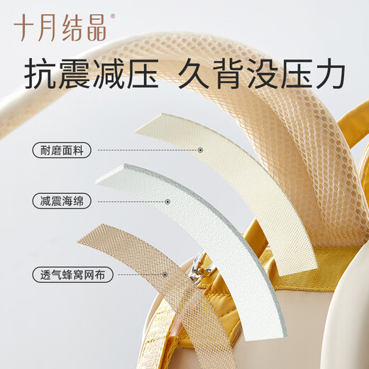 十月结晶妈咪包双肩包多功能手提大容量妈妈包母婴包外出新款时尚 新款 缃叶黄30L