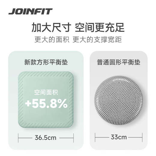 Jiyingfei yoga balance air cushion core stability strength rehabilitation training foot and ankle exercise equipment square balance cushion