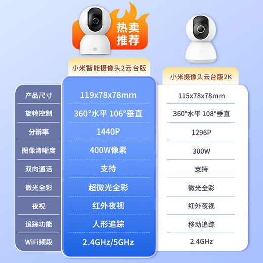Xiaomi Camera 2 Gimbal-Version Home Innen- und Kinderbetreuungskamera Mobiltelefon Fernüberwachung 360-Grad ohne toten Winkel mit Nachtsicht Panoramab