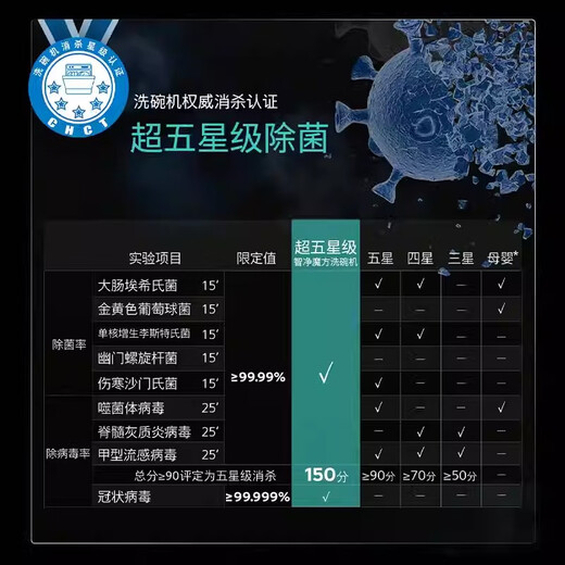 Siemens new dishwasher household fully automatic independent embedded dual-purpose large capacity 18 sets crystal bud drying 240 hours storage super five-star disinfection and sterilization SN25ZB24MC