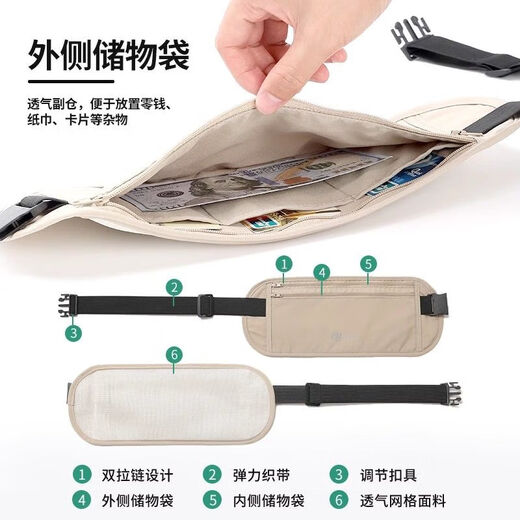 Bolsa de cintura antirrobo del núcleo de balsa, pasaporte de viaje al extranjero ajustado, bolsa invisible Viajes 2024 Nuevos deportes de defensa de la bolsa europea de la bolsa de mujeres 7.5 pulgadas-caqui [invisible, ajustado, antirrobo]