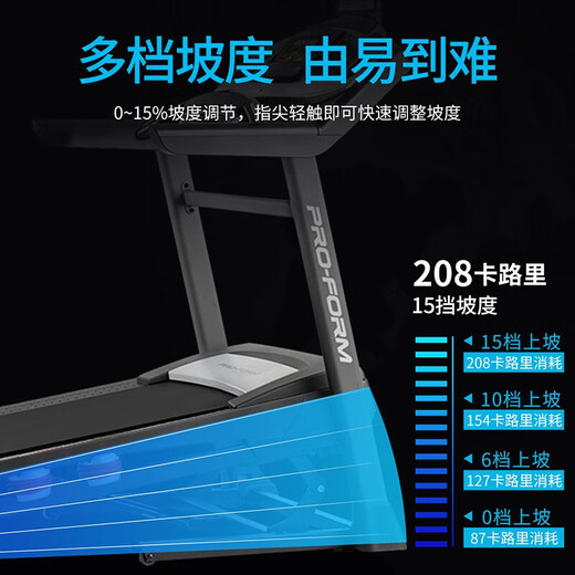 Icono cinta de correr 15618/1295i Choque de choque de plegamiento eléctrico eléctrico Smart Smart Sports Equipo de acondicionamiento físico