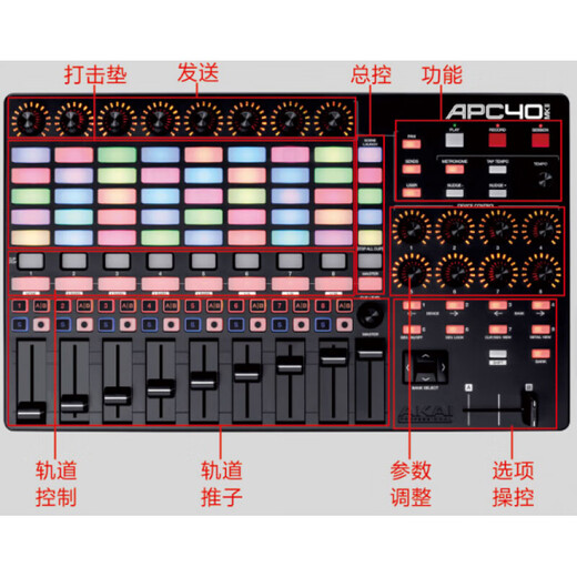 Customized APC40MKII controller VJ console 64 keyboard DJMiNidj electronic music 2 bargaining MPKMINIMK225 APC40 MK2