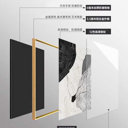 语森忆客厅装饰画沙发背景墙挂画轻奢高级感黑白大气2025新款餐厅的壁画 JD11980 40*60/40*60/40*60