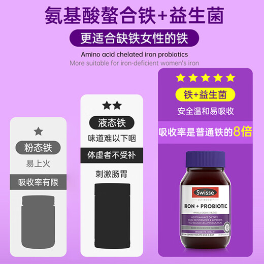 swisse补铁补气血女补气养气血孕妇铁益生菌红润瓶改善贫血孕妇成人备孕 铁益生菌30粒+孕dha妇30粒
