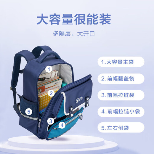 爱华仕（OIWAS）背不累儿童书包小学生背包女生双肩包1-6年级减负护脊4441 深蓝配红(4872)