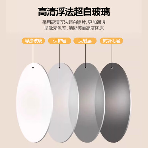 Huakai Zhixing Kleidungsspiegel Ganzkörper Spiegel Home Schlafzimmer Boden-Land-Spiegel Kleidungsgeschäft Fitness Mirror Internet Promi große Spiegel JY65 White 150*40