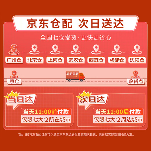 OLEVS watch for women, mechanical, fully automatic, Swiss certified brand, light luxury waterproof women's watch, birthday gift for girlfriend