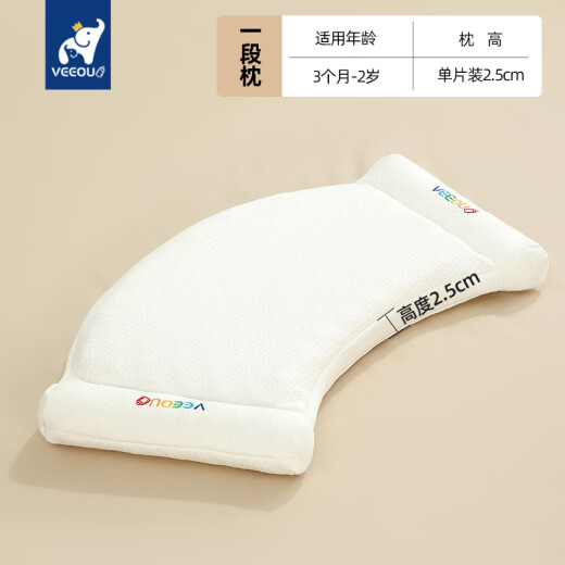 Wenou children's pillow 0-9 years old and above baby pillow kindergarten special nap neck pillow shaped pillow Four Seasons H1 [3 months - 2 years old] pillow height 2.5cm neck pillow