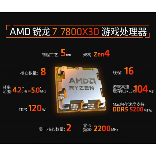 AMDAMD7500F/7800X3D/9700X/8700G/9800X 3D Box 9950x 9900X CPU CPU FOOL 9900X LOLE CHIP (NUEVA BIOS actualizada en la placa base)
