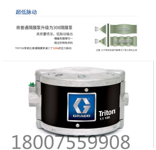 致荟树GRAC0气动隔膜泵308油漆泵11150涂料隔膜泵 308隔膜泵配件 泵浦总套