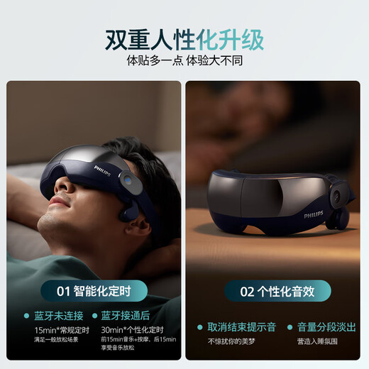 飞利浦（PHILIPS）眼部按摩仪 睡眠眼罩按摩器热敷揉按眼周护眼仪【音乐骨传导】送男女友长辈节日生日礼物7102E