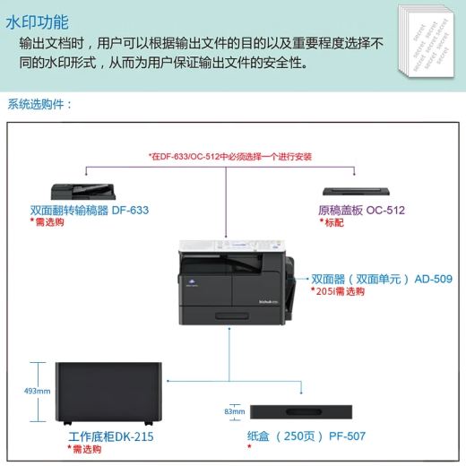 柯尼卡美能达205i 215i 225i 6180en a3打印机复印机A4黑白激光多功能一体机扫描网络办公家用 215i套餐2+输稿器(自动进稿双面打印复印)