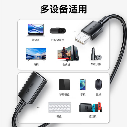 Shengwei (shengwei) USB2.0 extension cable male to female high-speed transmission data connection cable computer U disk mouse keyboard printer charger extension extension cable 1 meter AUF1010G