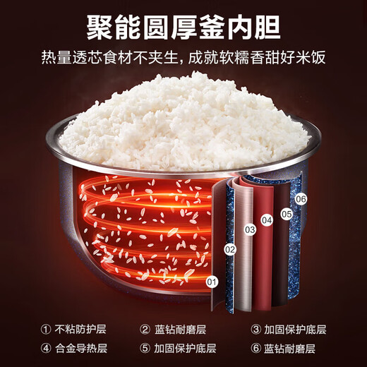 Cocinadora de arroz Supor 1-2 People Rice Cooker para el hogar Uso de 2-3 personas 3 litros Diamante de diamante espesor antiestino antiadherente Inner Inner Reserva inteligente Reserva Multifuncional Sopa Micro prensura Cocina de arroz SF30FC671 3L 3L 3L