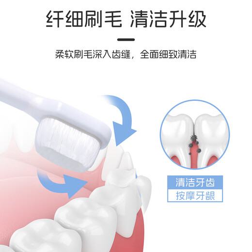 Dr. Ma children's toothbrush 3-6 years old-12 years old soft-bristled oral cleaning baby training toothbrush 3-pack set