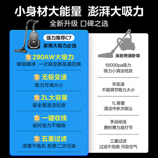 Midea household vacuum cleaner C7 wired handheld horizontal large suction multi-purpose carpet cleaning machine high-power vacuum removal and mite removal classic horizontal suction