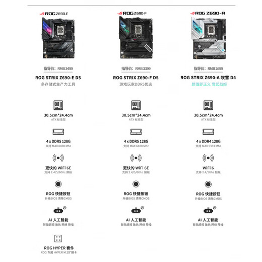 Asus Rog Strix Z690-A Gaming Neues Desktop White Motherboard unterstützt D4 D5 13700KF Neues Unöffnetes D4 Dreijahres-Joint-Versicherung
