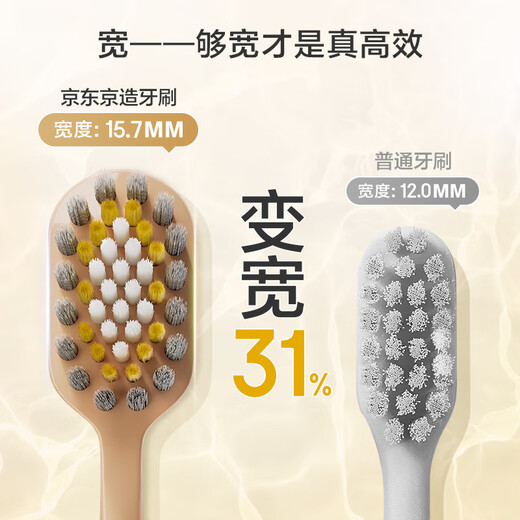 京东京造全效pro宽薄护龈牙刷4支装宽头成人缓解敏感牙龈专研高密超细软毛