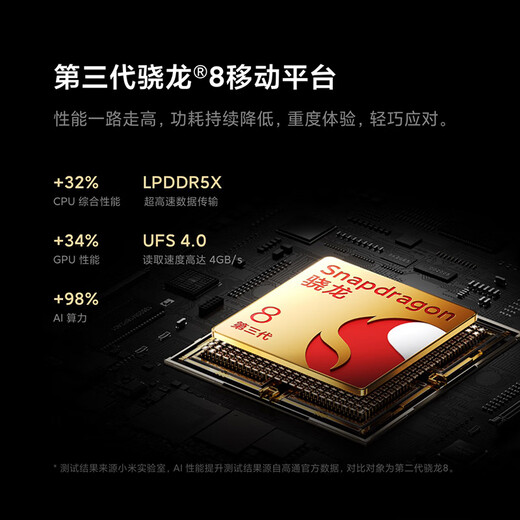 小米14Ultra手机 国家补贴 徕卡全明星四摄 第三代骁龙8处理器 专业2K超视感屏 全等深微曲屏 白色 16GB+512GB