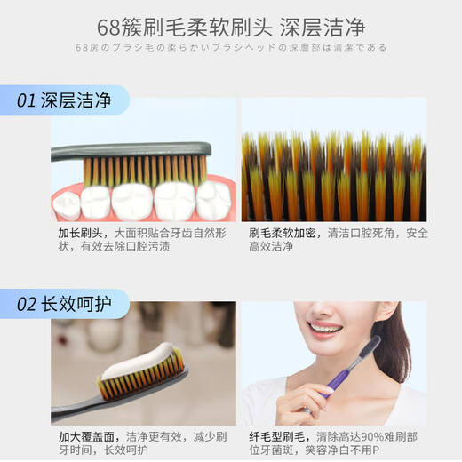 Poire de miel en deux pièces importé du Japon Big Head Brosse à dents paresseuse Bamboo Charbon de bois long cheveux doux cheveux moyens Mentes adultes hommes et femmes Famille Brosse à dents Blue bleu 2 pièces 9854