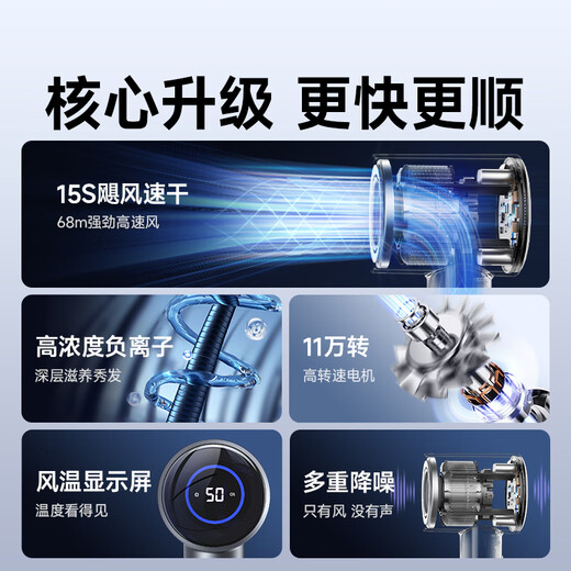 VTT Germany hair dryer household mute negative ion high power non-damaging hair care high-speed hair dryer student dormitory barrel drying hair quick-drying portable birthday gift digital display starry sky silver ultra-high-speed dry hair care + strong wind noise reduction + ten years of only replacement without repair