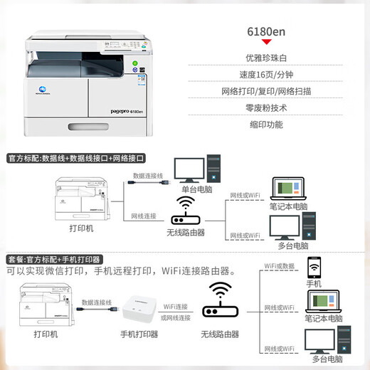 Konica Minolta 6180en 205i 215i 225i A3 Drucker Kopierer Office Schwarz-Weiß-Laser-Netzwerk Großstufig Commercial 205i Standard (Netzwerkdruck und Kopie + U-Festplattenfarbe) 5, Standard + doppelseitiger Druck + Dokument Feeder + 2. Papierablauf + Bottom Cabinet