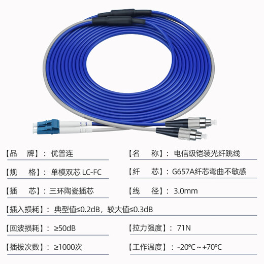 Youpulian Telecom-grade armored fiber jumper single-mode dual-core SC to LC-FC-ST Anti-bending armored tail fiber jumper fiber cable Armored single-mode dual-core LC-FC 40 meters