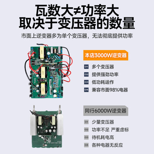 Mengduofu car inverter 48v60v to 220v multifunctional high-power car inverter power supply truck tricycle stall