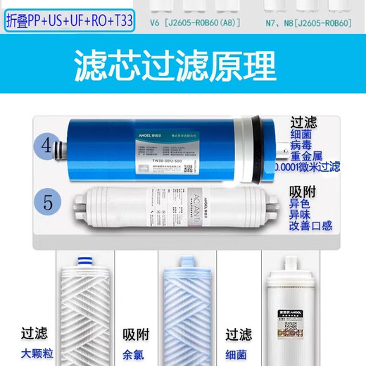安吉尔净水器滤芯A4/A6J2305-ROB8/J1105/J2605-ROB8/V6/原装正品 前三级J2575/2577-ROB8