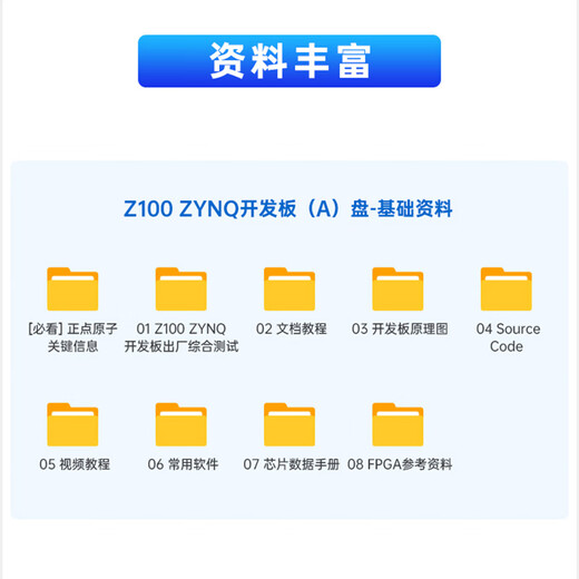 正点原子ZYNQ 7035 7045 7100开发板FPGA XILINX  7000 PCIE 7Z035版（底板+核心板）