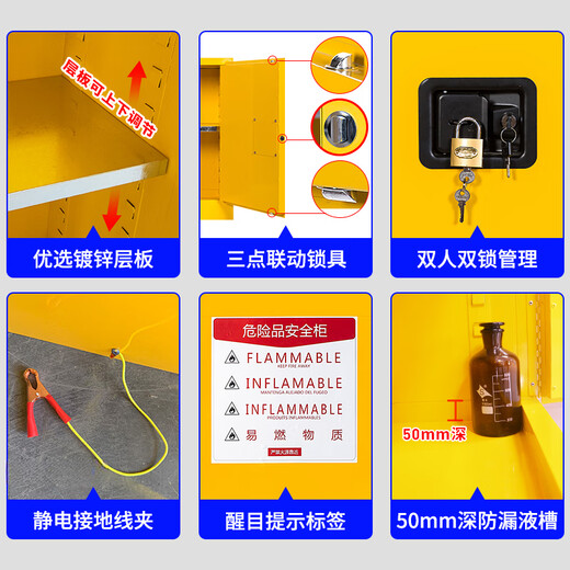 Yuqunhui customized explosion-proof cabinet 15 gallon yellow