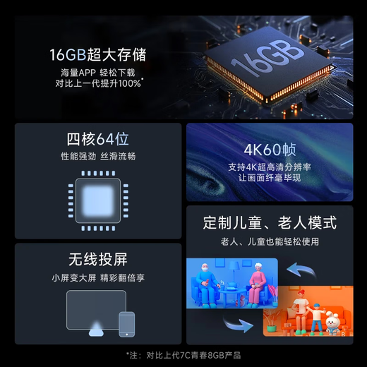 天猫魔盒8升级款 网络电视机顶盒电视盒子家用播放器网络盒子wifi全网通高清机顶盒免费看电视农村电视神器 天猫魔盒8Air SE【4K超清+16G内存】 4K观影+超大内存+一键投屏