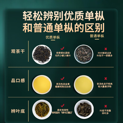 传奇会乌龙茶 凤凰单枞 鸭屎香特级500g礼盒装茶叶自己喝送礼礼品