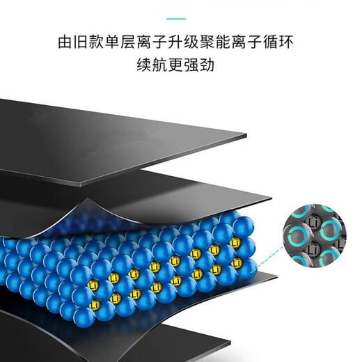True science is suitable for oppo findx6 find x5pro x3 x3pro x2pro Lamborghini version find x7 Ultra mobile phone battery PFFM10 electric board large capacity Find X6 battery [BLP967] 4800mA