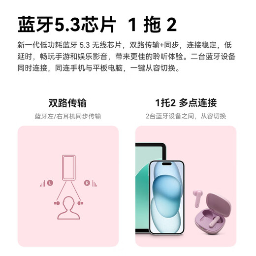 JBL WAVE FLEX 2 true wireless Bluetooth headphones, semi-in-ear music headphones, call noise reduction, gaming headset, gift for boys, Obsidian Black