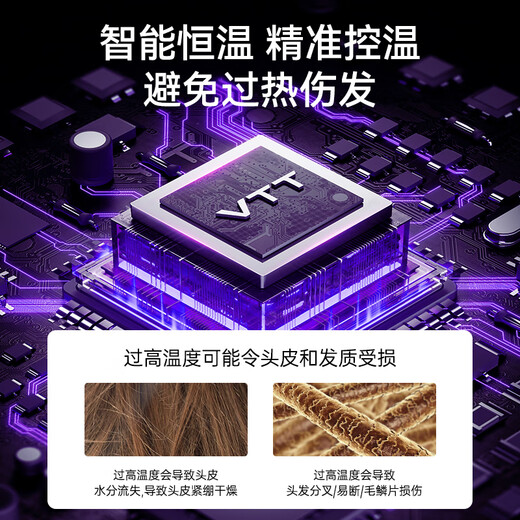 VTT Germany high-speed hair dryer household negative ion high-power does not hurt the power generation hair dryer dormitory portable quick-drying silent noise reduction hair dryer birthday gift for girls Mid-Autumn Festival