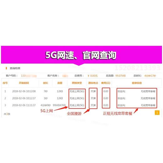 Europa, a nivel nacional, 5G, wifi portátil, Internet inalámbrico, tráfico puro, Internet, enrutador cep, tráfico ilimitado, enrutador de tarjeta horaria sin IoT, Tíbet, Xinjiang, Yunnan, móvil 5G mensual, tarjeta trimestral de 744 horas