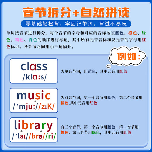 分拆速记英语分拆速记小学1300单词 小学生拼读法英语必背单词大头同学像拼拼音一样 音标自然拼读记单词一本通人教版拆分手册 分拆速记小学英语1300单词 小学通用